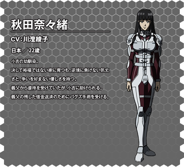 Terra Formars OVA Character Designs Nanao Akita