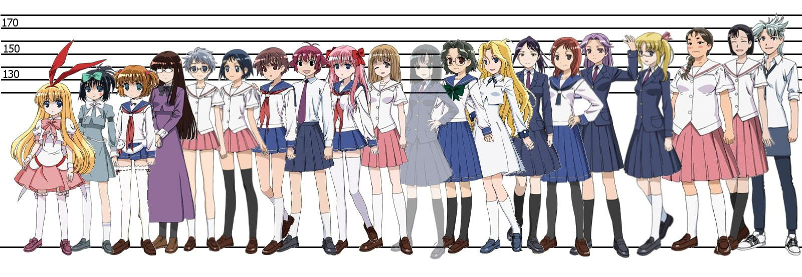 Old-School-Female-Anime-Characters-Height-Comparison-Chart