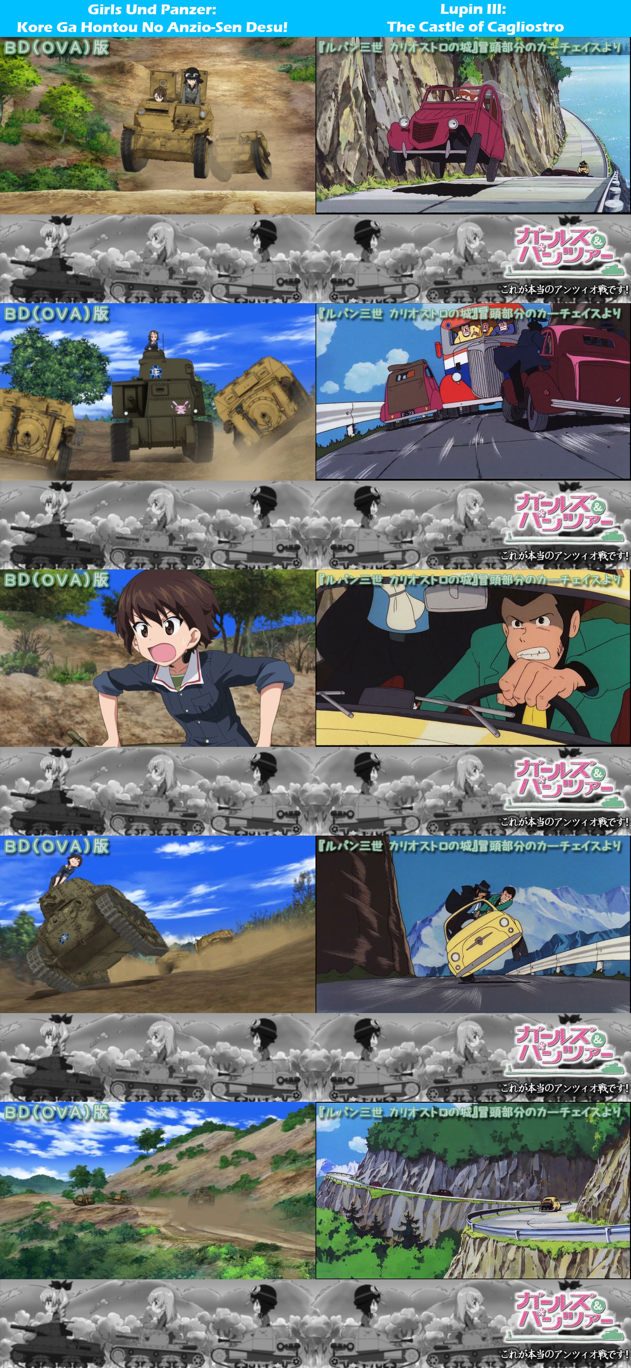 Girls-Und-Panzer-Kore-Ga-Hontou-No-Anzio-Sen-Desu-Lupin-III-The-Castle-of-Cagliostro-Homage-Comparison