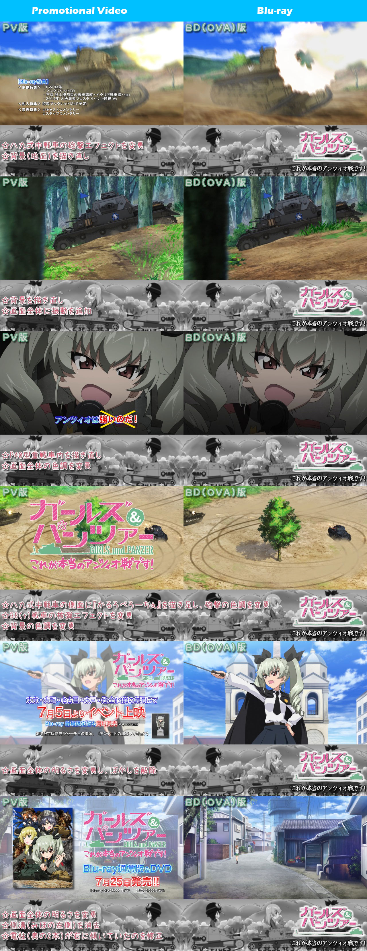 Girls-Und-Panzer-Kore-Ga-Hontou-No-Anzio-Sen-Desu-TV-and-Blu-ray-Comparison-5