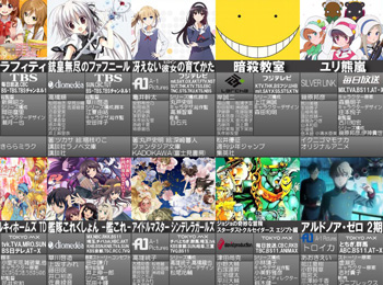 Winter-2014-2015-Anime-Broadcast-Guide