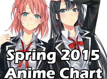 Spring 2015 Anime Chart  [AtxPieces] - Otaku Tale
