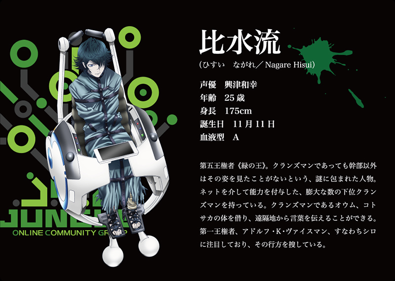 K-Return-of-Kings-Character-Designs-Nagare-Hisui