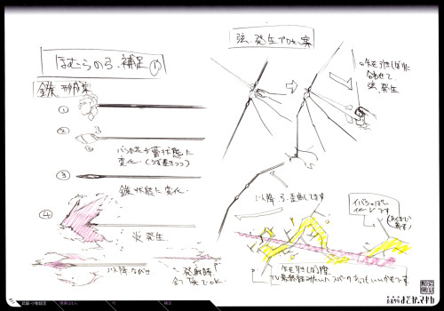 Mahou Shoujo Madoka★Magica Rebellion Production Notes Page 122