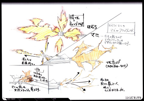 Mahou Shoujo Madoka★Magica Rebellion Production Notes Page 126