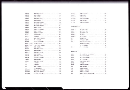 Mahou Shoujo Madoka★Magica Rebellion Production Notes Page 282
