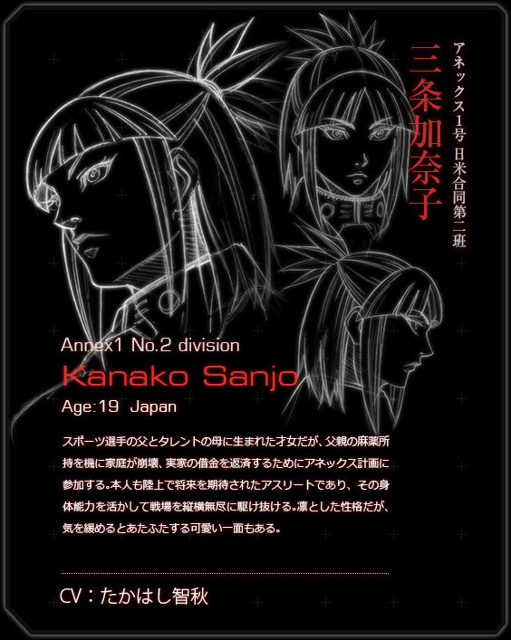 Terra-Formars-Anime-Character-Designs-Kanako-Sanjou