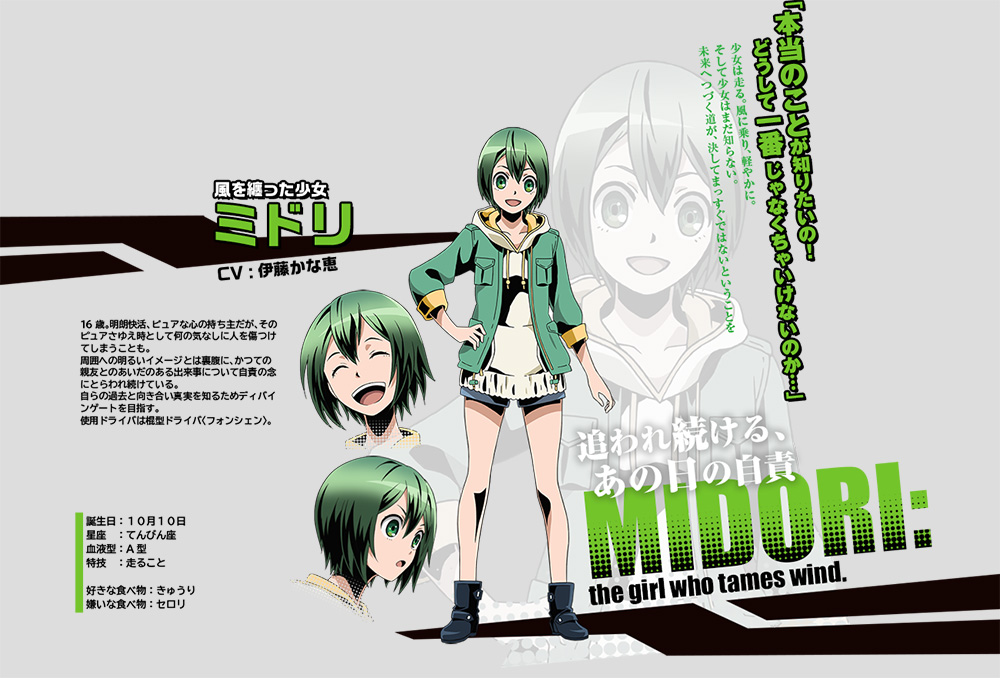 Divine-Gate-Anime-Character-Designs-Midori