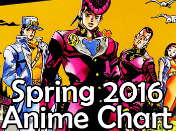 Spring-2016-Anime-Chart