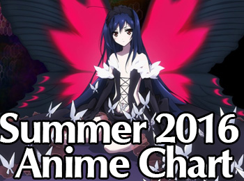 Summer-2016-Anime-Chart