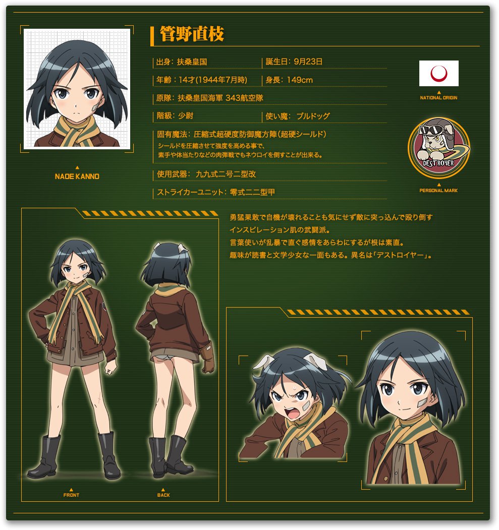 Brave-Witches-Anime-Character-Designs-Kanno-Naoe