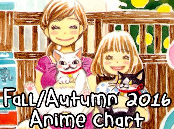 Fall-Autumn-2016-Anime-Chart-1.0-[Neregate]
