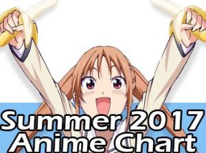 Summer Anime Chart Final Anichart Otaku Tale