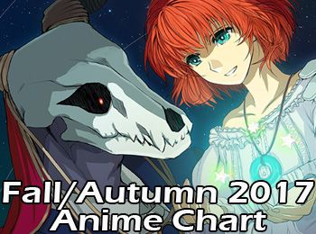 Fall-Autumn-2017-Anime-Chart