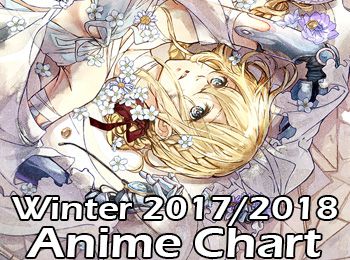 Winter 2018 Anime Chart - All