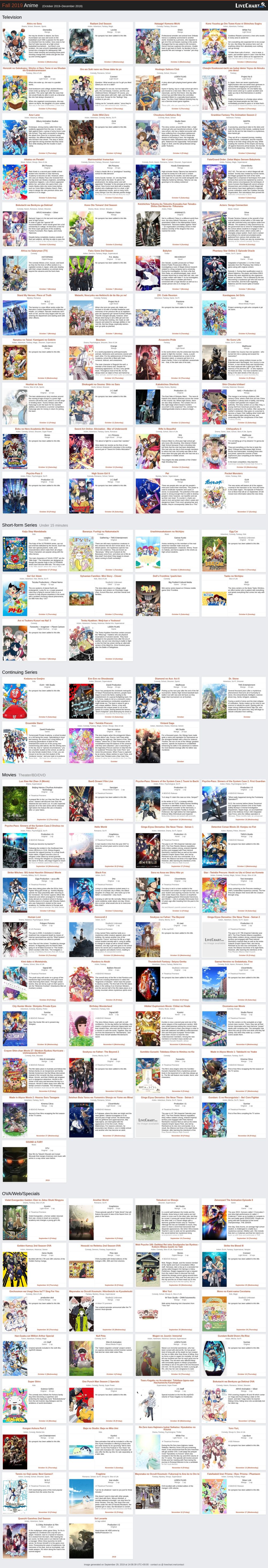 Fall-2019-Anime-Chart-Livechart