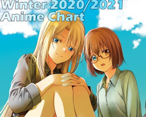 Winter-2020-2021-Anime-Chart