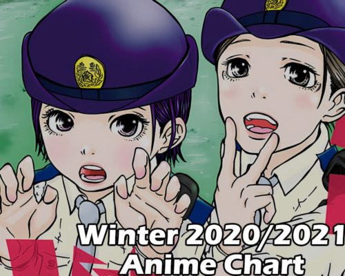 Winter 2021 Anime Chart - All