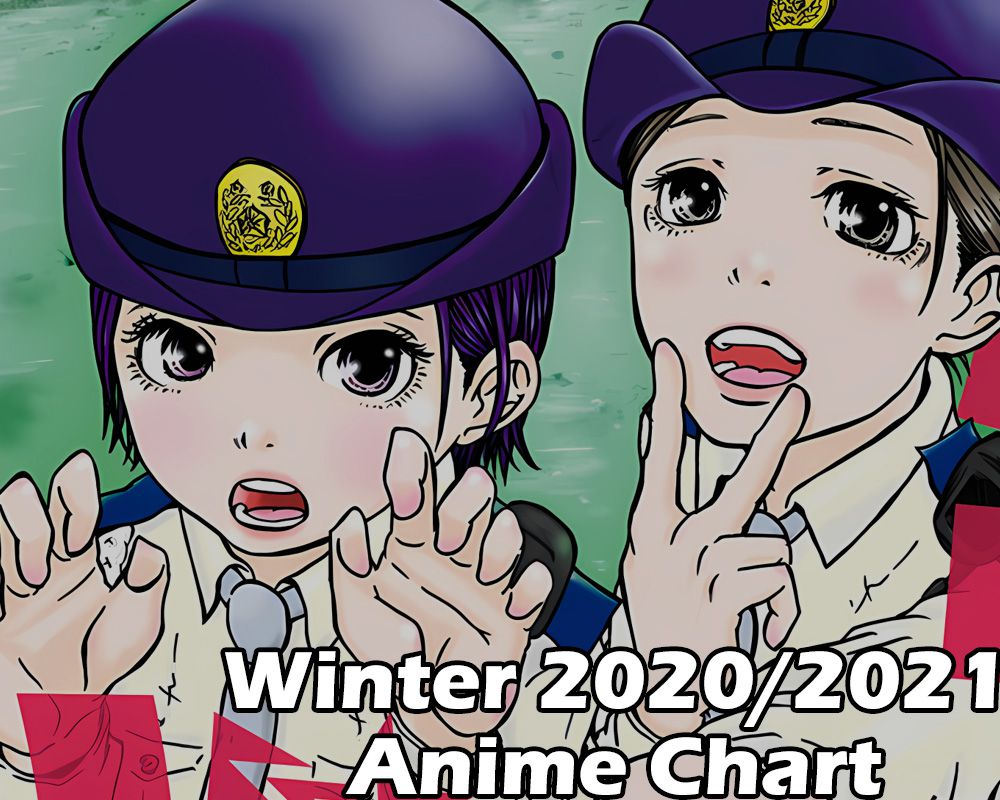 Summer 2022 Anime Chart - All