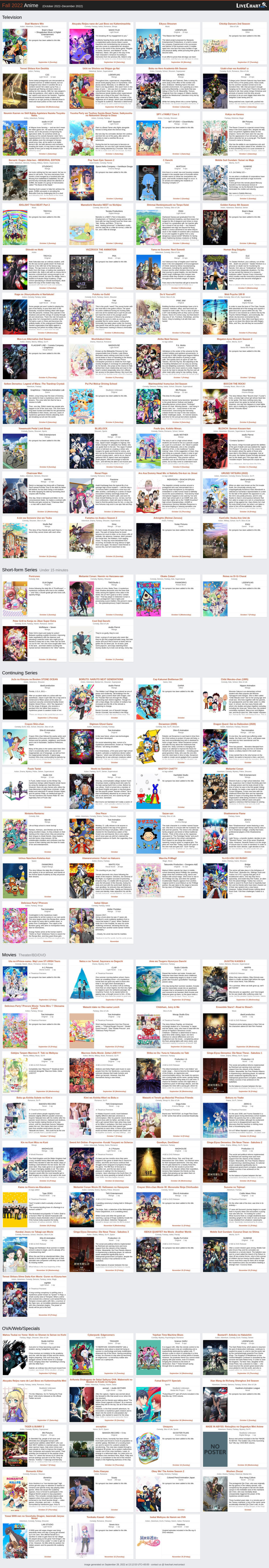 Fall-Autumn-2022-Anime-Chart-[LiveChart]